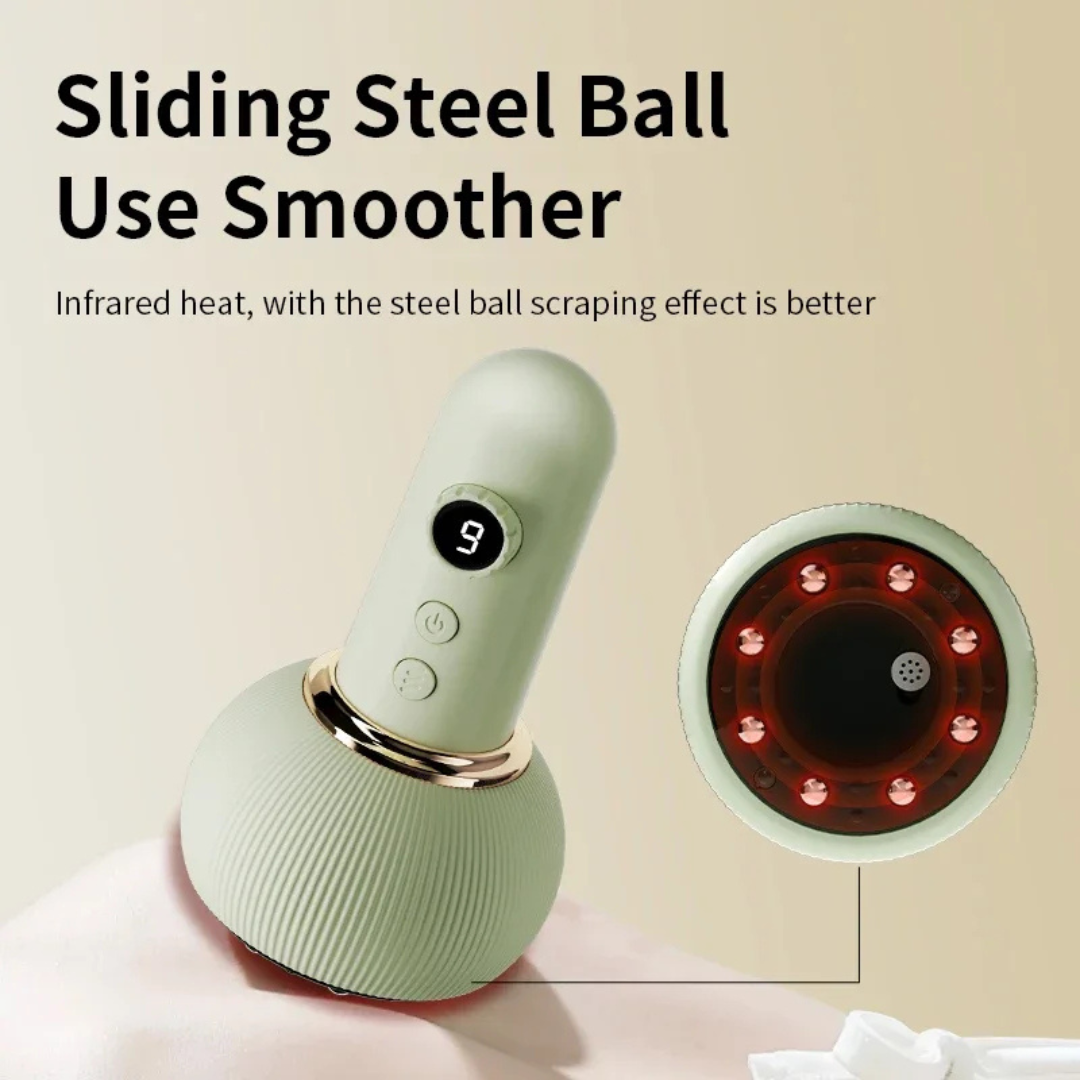 Anti-Cellulite Vacuum Device