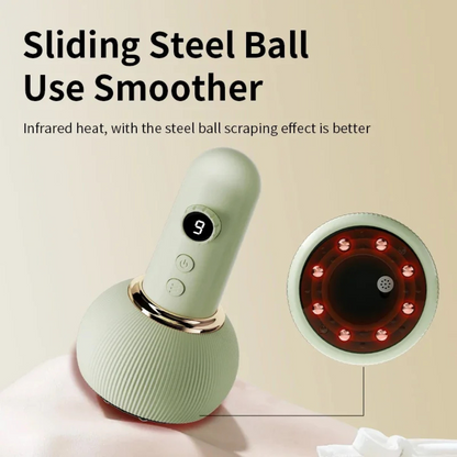 Anti-Cellulite Vacuum Device